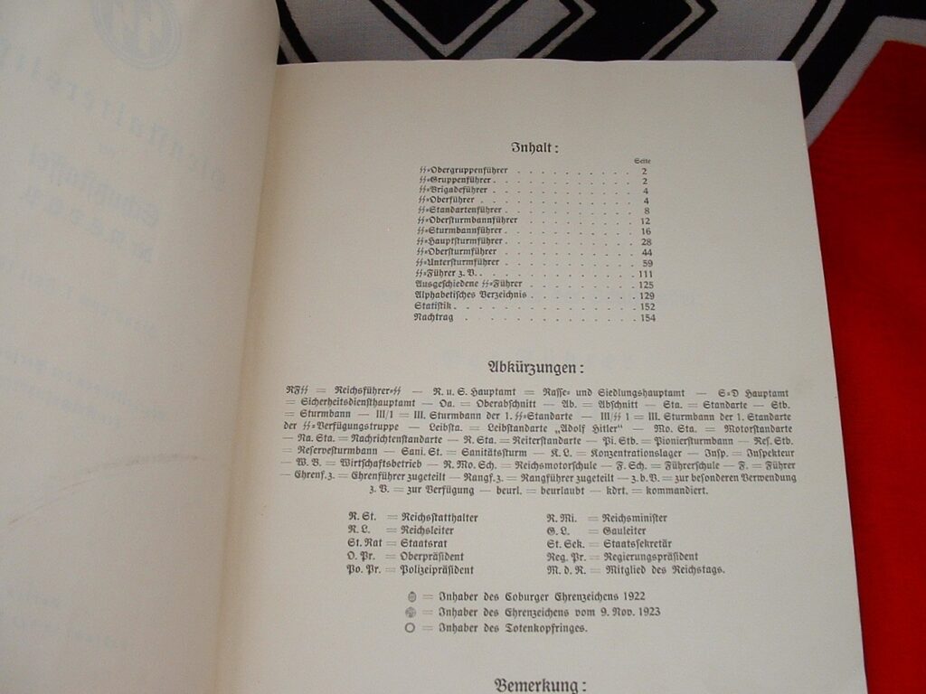 2 - Period 1935 SS Dienstaltersliste - RC128