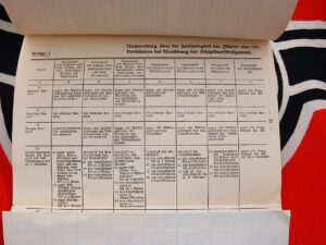 4 - Allgemeine SS Disciplinary Rule Pamphlet - RC122