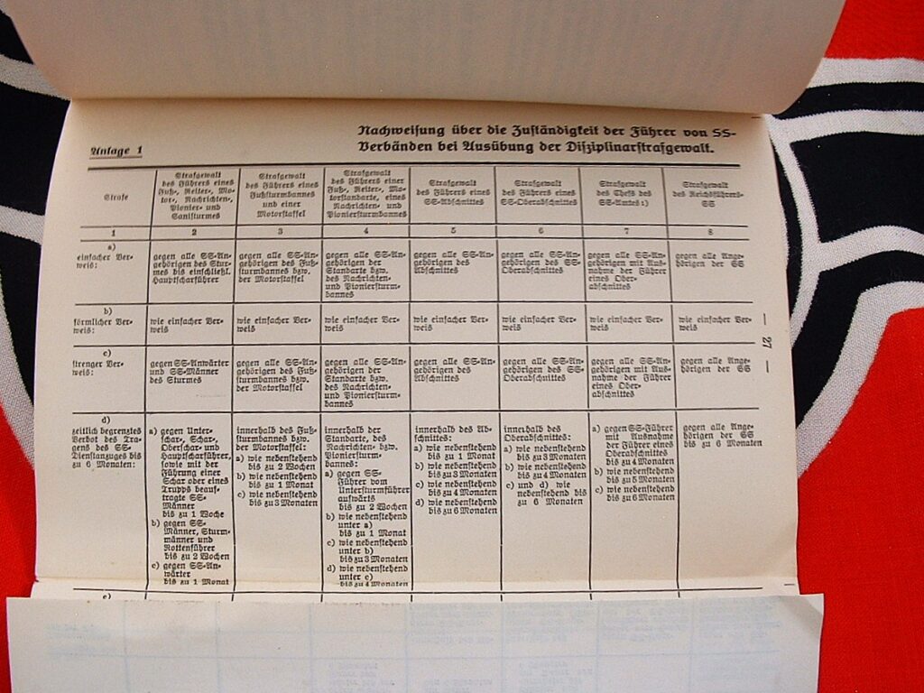 4 - Allgemeine SS Disciplinary Rule Pamphlet - RC122