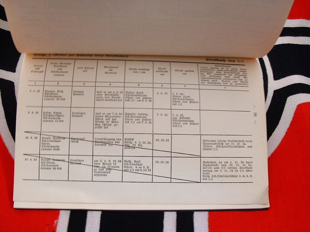 5 - Allgemeine SS Disciplinary Rule Pamphlet - RC122