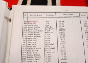 23 - Herder Full Rohm SS & Honor Ring to Same Recipient